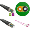 Filteren op Fiber kabel