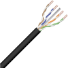Filteren op Copper Cable : unscreened