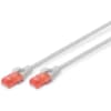 Filtrer par Cordon de brassage twisted pair - blindé