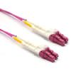 Filteren op Patchcords