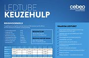 thumbnail ledtube keuzehulp