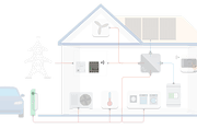 foto alinea 1 energiemanagementsysteem