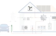Foto ventilatie