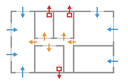 Foto verschillende ventilatiesystemen