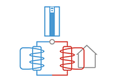Picture warmtepompboiler