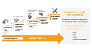 infographics-INDUSTRY4--v3-01 (1)
