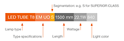 asset-13150808_led_tubes_naming_en_jpg