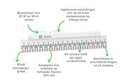 KV distribution module NL
