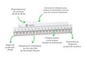 KV distribution module FR