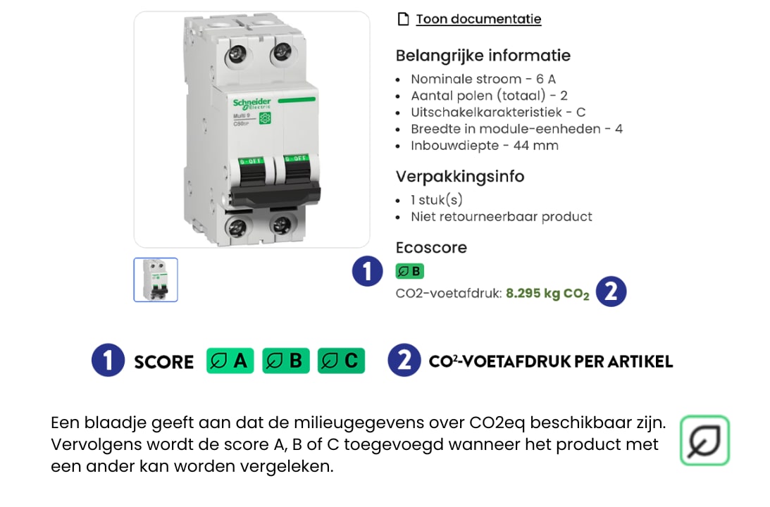 green-offer-nl