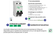 green-offer-fr