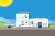 2024 Green_Smart_Illustratie_C&amp;I_Final_EN