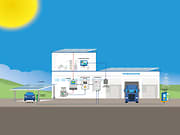 2024 Green_Smart_Illustratie_C&amp;I_Final_EN