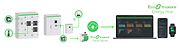EnergyHub_1200x300