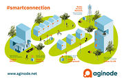 Aginode 3D - 600 x 400