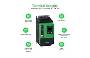 voordelen van altivar soft starter ATS430
