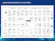 beursplan Technologie 2026