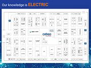 beursplan Technologie 2026