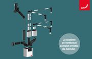 Vertrouwde ventilatiesysteem